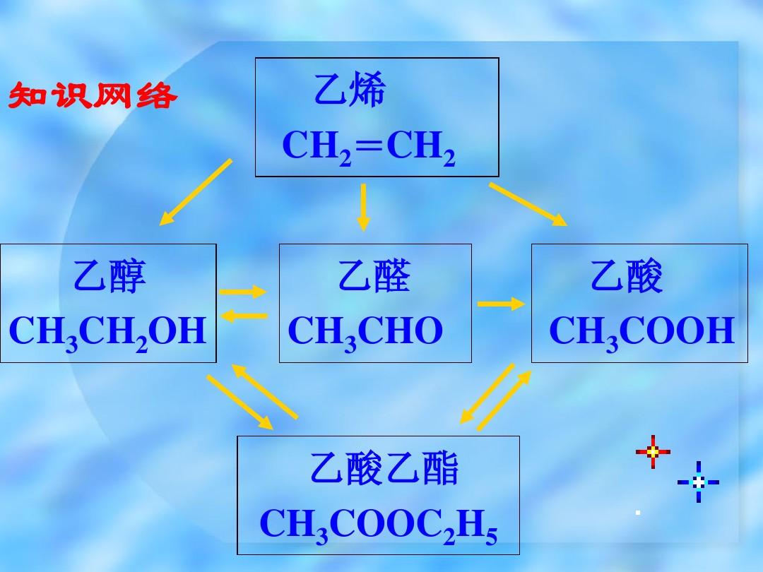 电石与水反应_电石和水反应有毒吗_电石和水反应类型