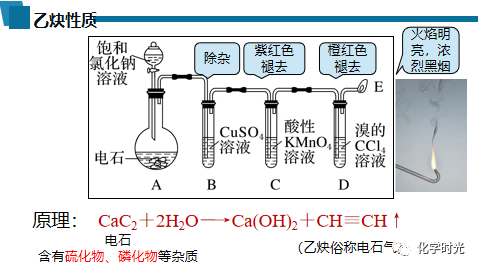 电石与水反应_电石和水反应类型_电石和水反应有毒吗