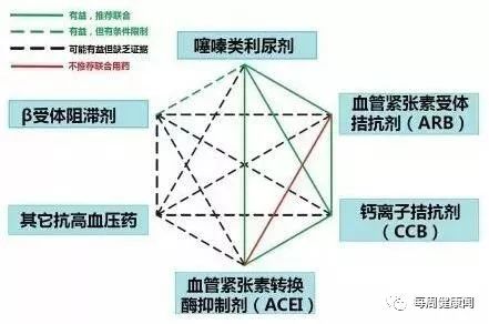 倍他乐克缓释片_阿替洛尔片和倍他乐克_倍他乐克和卡维地洛片