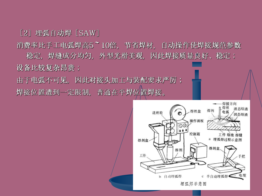 润湿角_润湿角_润湿角