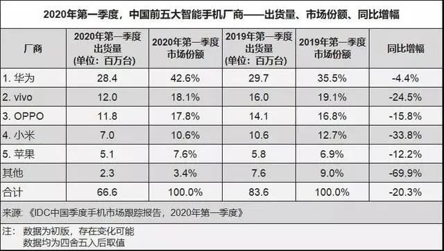 优惠官网苹果会有618嘛_优惠官网苹果会有618吗_苹果官网618会有优惠吗