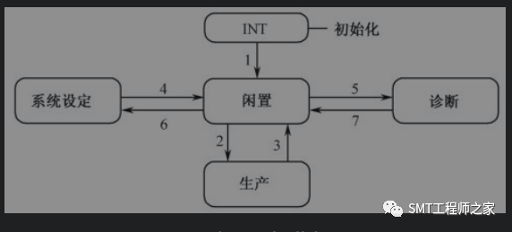 硬件系统五大组成部分_硬件系统_硬件系统由什么组成