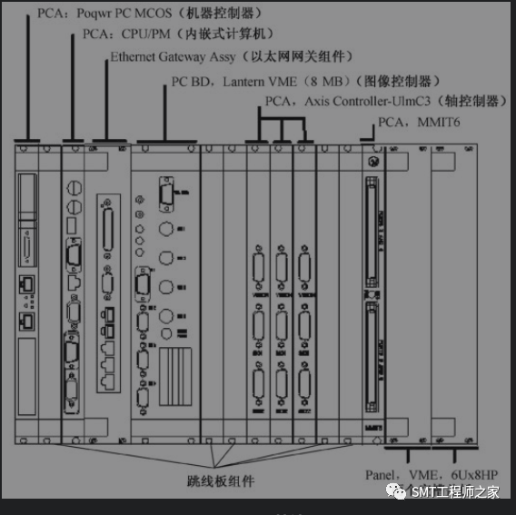 硬件系统五大组成部分_硬件系统_硬件系统由什么组成