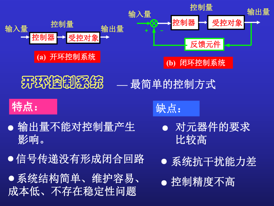 pid控制_控制pid表示什么意思_控制pid是什么意思