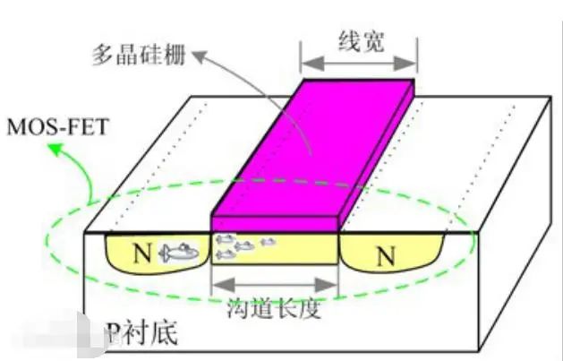 人机料法_人机料法环指图片_人机料法还