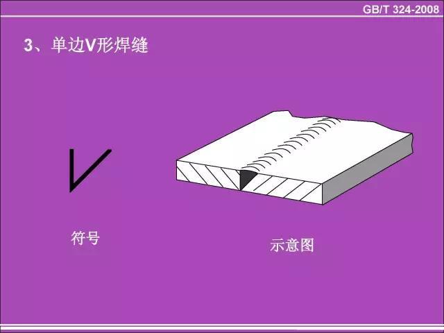 人机料法还_人机料法环指图片_人机料法