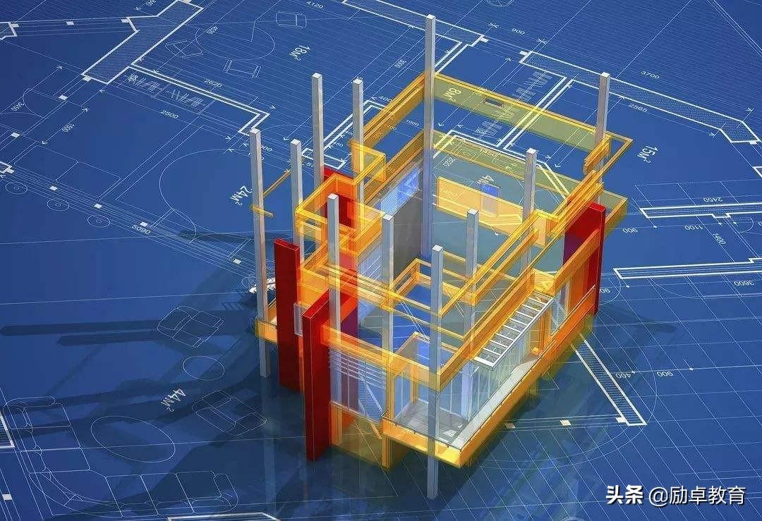 研发工程师属于什么部门_bim研发工程师是什么_研发工程师是条死路吗