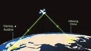 量子卫星科学实验叫啥名字_量子科学实验卫星发射_量子科学实验卫星叫什么