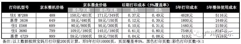 8开纸和a4纸图片对比_a4纸对比照_纸对比图片开头怎么做