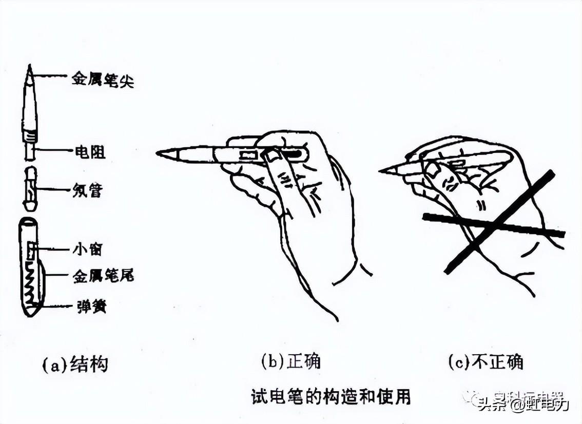 体积电阻_体积电阻率测定仪_体积电阻率单位