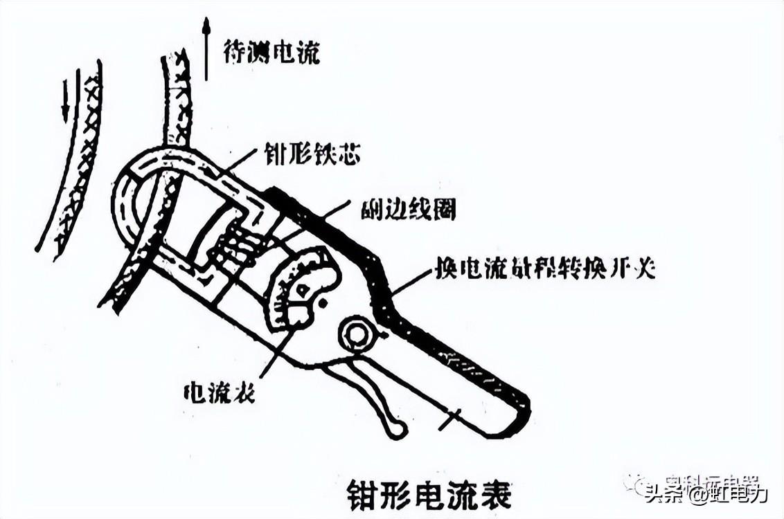 体积电阻率测定仪_体积电阻_体积电阻率单位