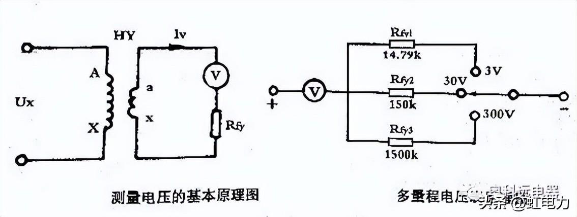 体积电阻_体积电阻率测定仪_体积电阻率单位