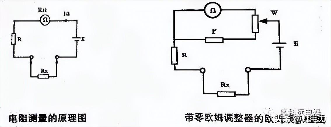 体积电阻率单位_体积电阻_体积电阻率测定仪