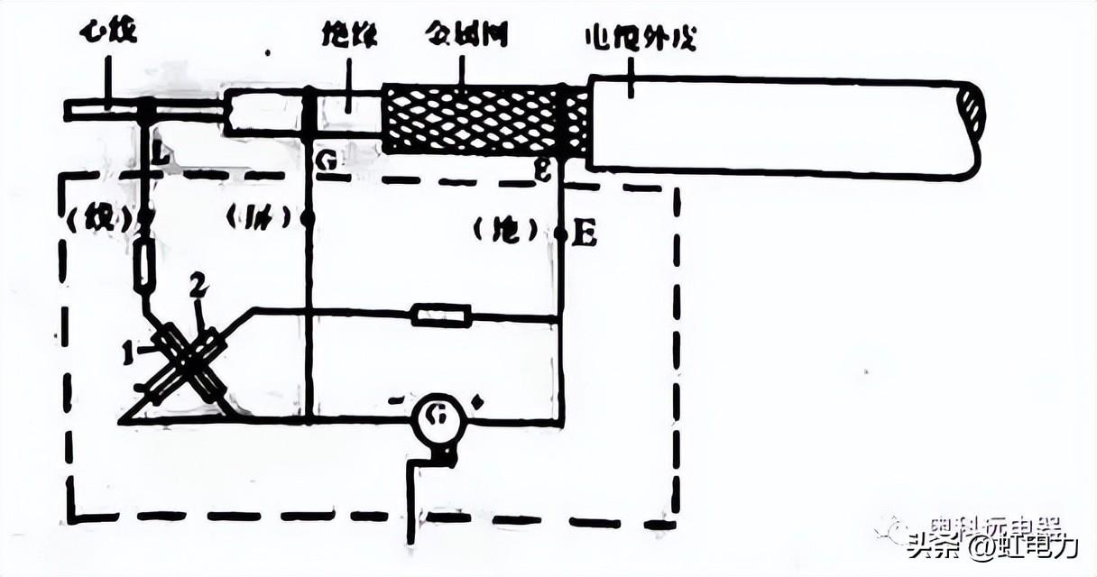 体积电阻_体积电阻率测定仪_体积电阻率单位