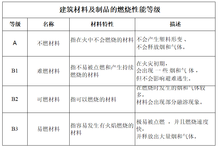 龙骨轻钢龙骨价格_75轻钢龙骨_龙骨轻钢多少钱一米