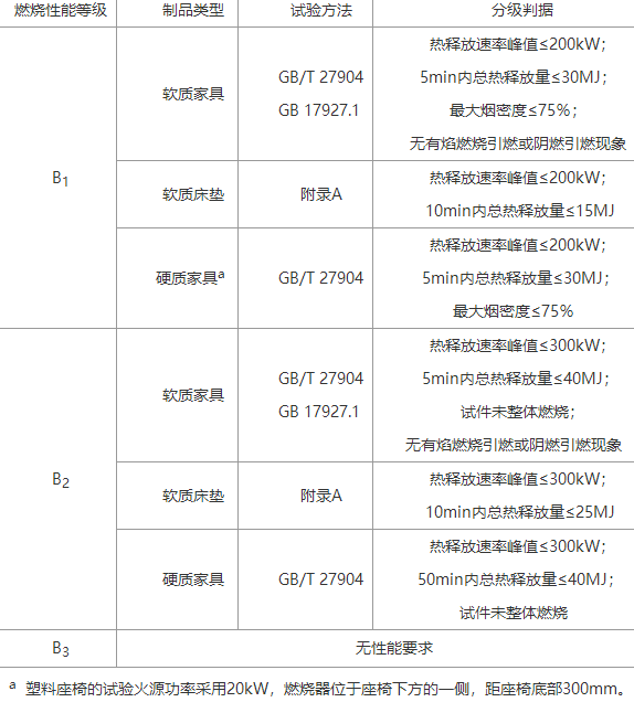 龙骨轻钢龙骨价格_75轻钢龙骨_龙骨轻钢多少钱一米