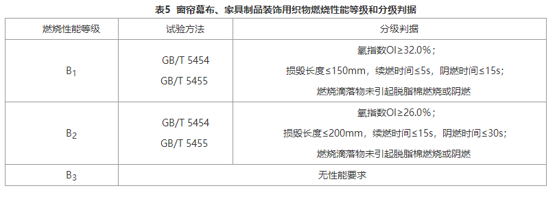 龙骨轻钢龙骨价格_龙骨轻钢多少钱一米_75轻钢龙骨