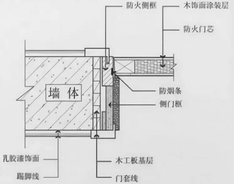 龙骨轻钢多少钱一米_龙骨轻钢龙骨价格_75轻钢龙骨