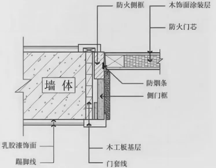 龙骨轻钢龙骨价格_75轻钢龙骨_龙骨轻钢多少钱一米