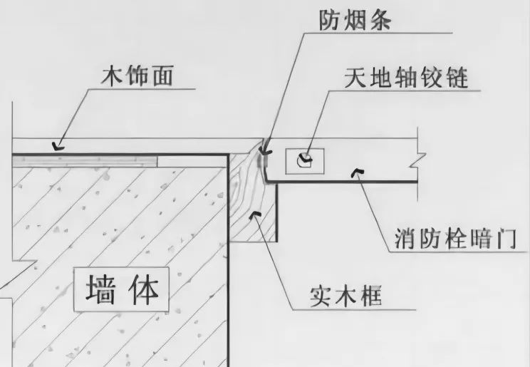 龙骨轻钢多少钱一米_龙骨轻钢龙骨价格_75轻钢龙骨