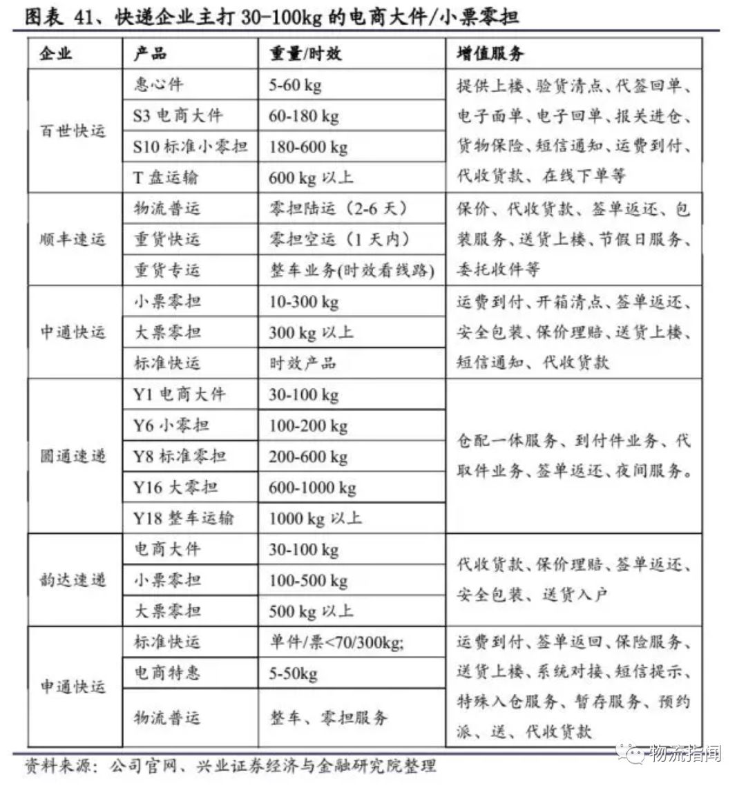 【顺心捷达】_顺心捷达2020年大动作_顺心捷达怎么样