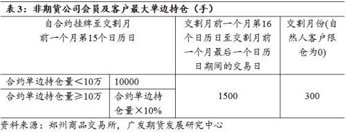 涤纶短纤维_涤纶短纤维用途_涤纶短纤维有毒吗