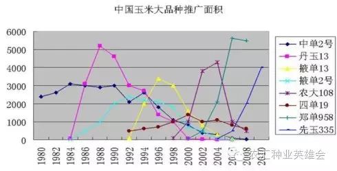 黄淮海地形图_黄淮海地区包括哪些省_黄淮海地区