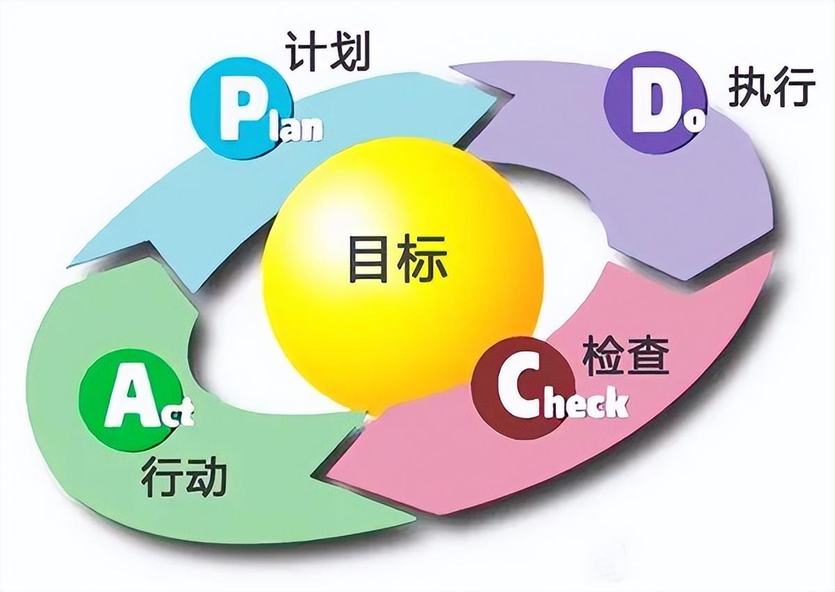 安全事故处理四不放过原则是_四不放过原则是什么_放过原则是指什么