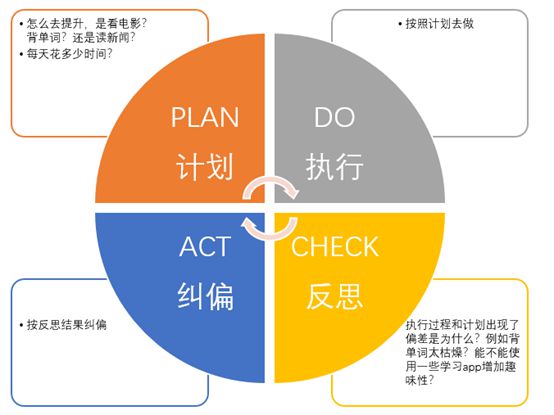 放过原则是指什么_安全事故处理四不放过原则是_四不放过原则是什么