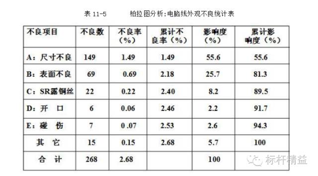 四不放过原则是什么_放过原则是指什么_安全事故处理四不放过原则是