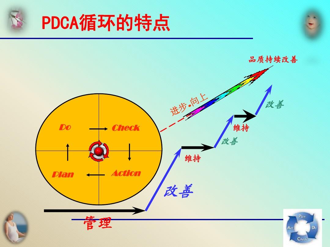 四不放过原则是什么_安全事故处理四不放过原则是_放过原则是指什么