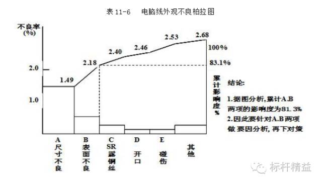 放过原则是指什么_四不放过原则是什么_安全事故处理四不放过原则是