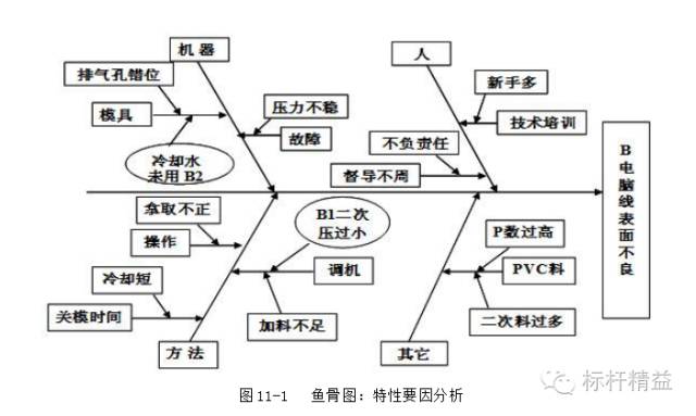 安全事故处理四不放过原则是_四不放过原则是什么_放过原则是指什么