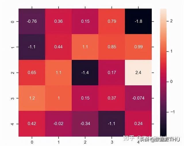 向量内积怎么算_向量内积和外积有什么区别_向量的内积