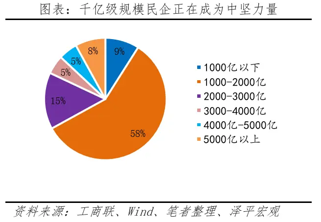 十大网络游戏排行榜2023_排行榜网络游戏2023最新_排行榜网络游戏2023年最新