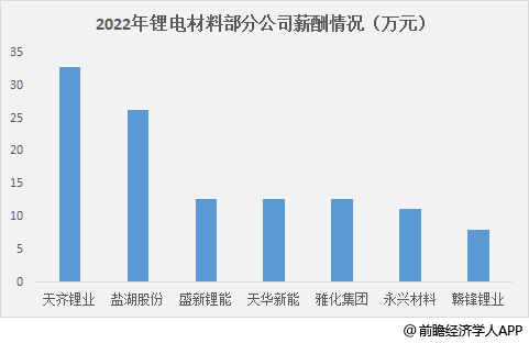 排行榜网络游戏2023最新_十大网络游戏排行榜2023_排行榜网络游戏2023年最新