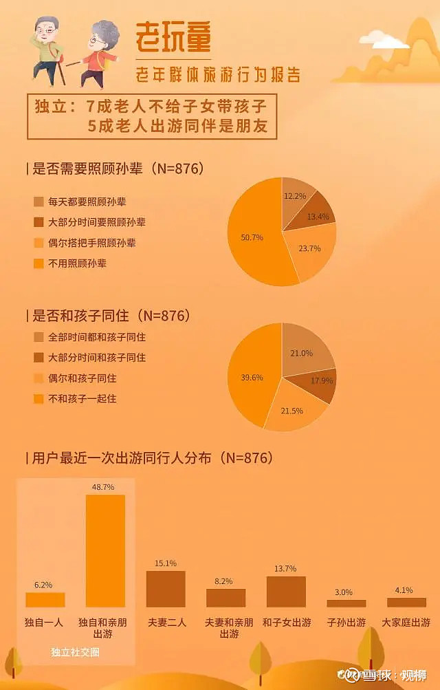 排行榜网络游戏2023最新_十大网络游戏排行榜2023_排行榜网络游戏2023年最新